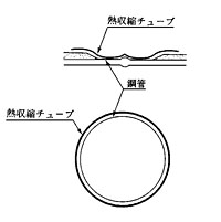 イメージ1