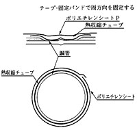 イメージ2