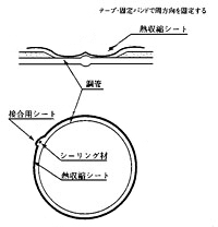 イメージ3