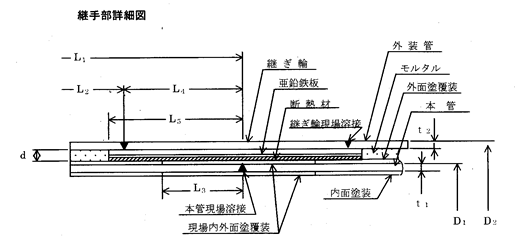 継手部詳細図