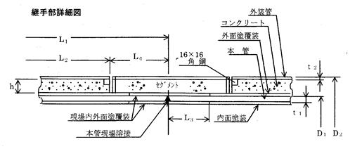 継手部詳細図