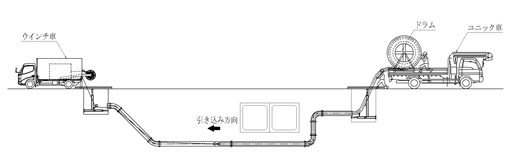 図－2  施工要領図